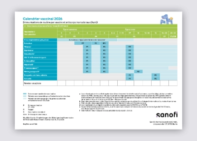 Impfkalender